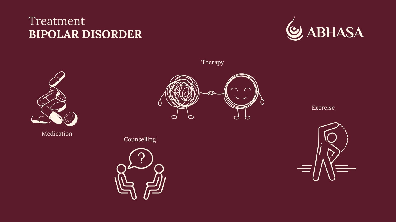 living with bipolar disorder