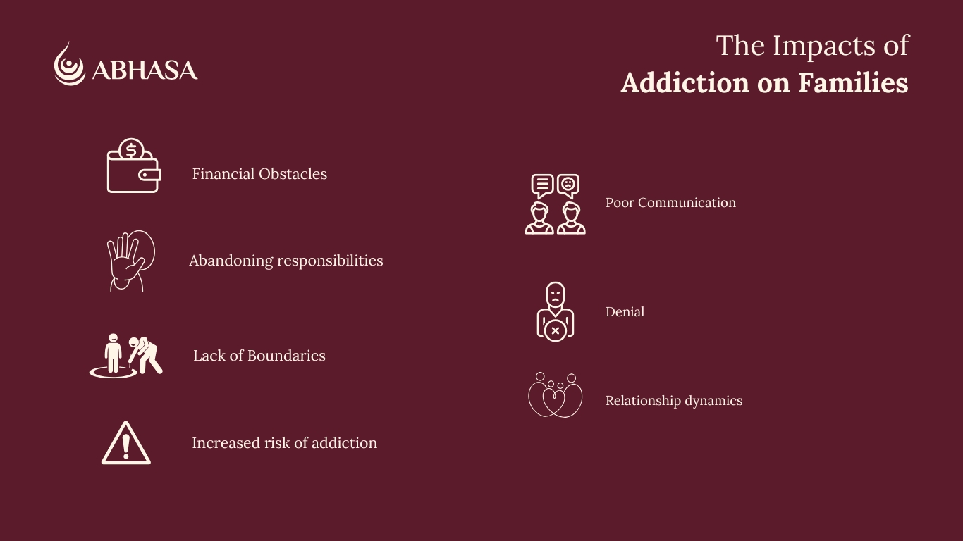 family therapy addiction recovery